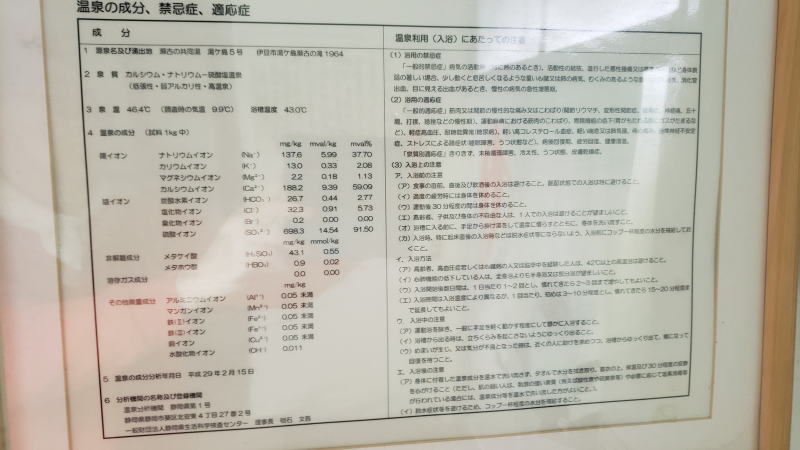 効果効能